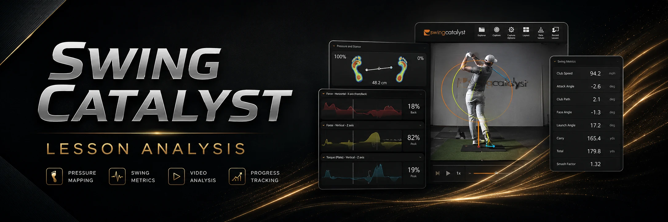 Foresight GCQuad golf club fitting data at Perfectly Fit Golf in Escondido
